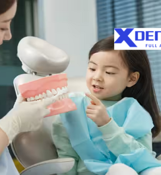 introduce Vietnam dental lab outsourcing